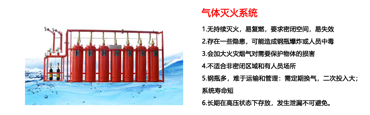 古文建筑解決方案_03.png 古文建筑解決方案_03.png
